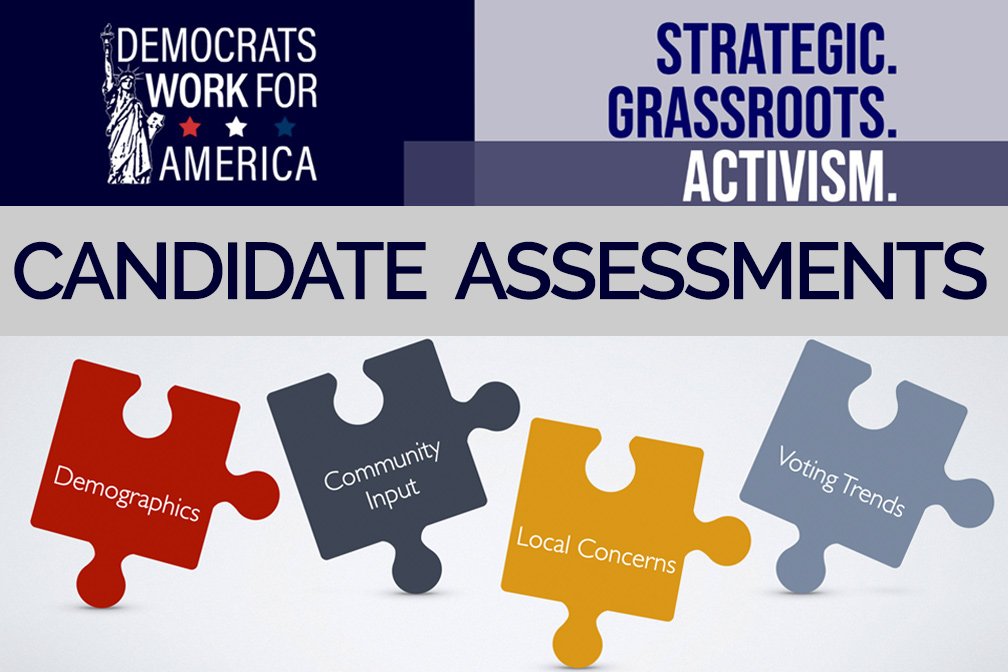 Candidate Assessments